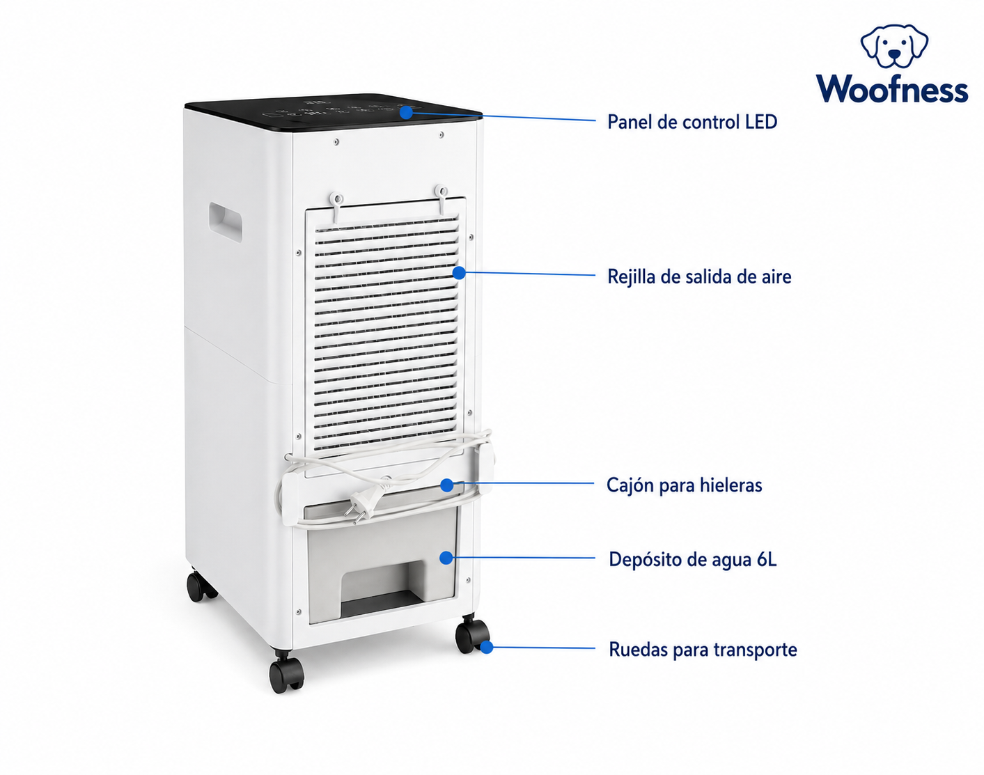 AirWoof 5 en 1 incluye hieleras para mayor frescura — sin tubo, sin instalación, listo para usar en casa con mascotas
